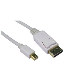 Spire Mini DisplayPort Male to DisplayPort Male Converter Cable  2 Metres  Gold Connectors  White